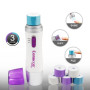 Cenocco beauty Manucure électrique pour les ongles naturels et brillants